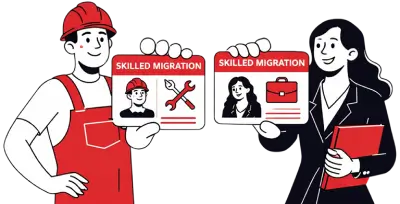 Skilled Migration
